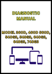 MODEL 360D, 460D 560D, 540G3, 548G3, 640G3, 648G3, 748G3 SKIDDER DIAGNOSTIC MANUAL - PDF