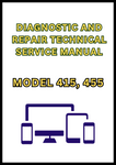 MODEL 415, 455 LAWN AND GARDEN TRACTOR DIAGNOSTIC AND REPAIR TECHNICAL SERVICE MANUAL - PDF
