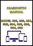 MODEL 492, 493, 494, 592, 594, 692, 693, 694, 892, 893, 894, 1092, 1290, 1291, 1293 CORN HEAD DIAGNOSTIC MANUAL - PDF