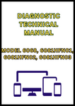 MODEL 6068, 6081HFN01, 6081HFN02, 6081HFN03 GAS ENGINE DIAGNOSTIC TECHNICAL MANUAL - PDF