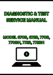 MODEL 670B, 672B, 770B, 770BH, 772B, 772BH MOTOR GRADER DIAGNOSTIC & TEST SERVICE MANUAL - PDF