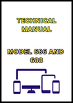 MODEL 686 AND 688 ROTARY HARVESTING UNIT TECHNICAL MANUAL - PDF