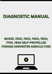 MODEL 7200, 7300, 7400, 7500, 7700, 7800 SELF-PROPELLED FORAGE HARVESTER DIAGNOSTIC MANUAL - PDF