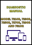 MODEL 7210R, 7230R, 7250R, 7270R, 7290R AND 7310R TRACTOR DIAGNOSTIC MANUAL - PDF