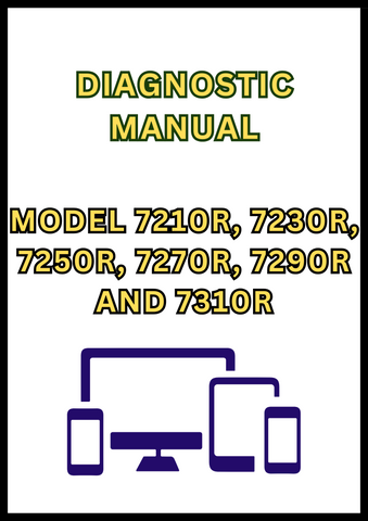 MODEL 7210R, 7230R, 7250R, 7270R, 7290R AND 7310R TRACTOR DIAGNOSTIC MANUAL - PDF