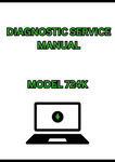MODEL 724K 4WD LOADER DIAGNOSTIC SERVICE MANUAL - PDF