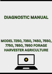 MODEL 7250, 7350, 7450, 7550, 7750, 7850, 7950 FORAGE HARVESTER DIAGNOSTIC MANUAL - PDF