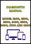 MODEL 8100, 8200, 8300, 8400, 8500, 8600, 8700 AND 8800 SELF-PROPELLED HARVESTER DIAGNOSTIC MANUAL - PDF