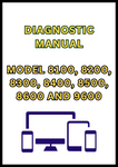 MODEL 8100, 8200, 8300, 8400, 8500, 8600 AND 9600 SELF-PROPELLED DIAGNOSTIC MANUAL - PDF