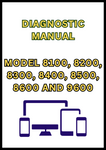 MODEL 8100, 8200, 8300, 8400, 8500, 8600 AND 9600 SELF-PROPELLED FORAGE HARVESTER DIAGNOSTIC MANUAL - PDF