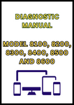 MODEL 8100, 8200, 8300, 8400, 8500 AND 8600 FORAGE HARVESTER DIAGNOSTIC MANUAL - PDF