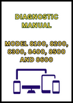 MODEL 8100, 8200, 8300, 8400, 8500 AND 8600 SELF-PROPELLED FORAGE HARVESTER DIAGNOSTIC MANUAL - PDF