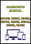 MODEL 8225R, 8245R, 8270R, 8295R, 8320R, 8335R, 8345R, 8370R AND 8400R TRACTOR DIAGNOSTIC MANUAL - PDF