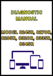 MODEL 8245R, 8270R, 8295R, 8320R, 8335R, 8345R, 8370R, 8400R, 8R-2304 AND 8R-3004 TRACTOR DIAGNOSTIC MANUAL - PDF