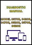 MODEL 9370R, 9420R, 9470R, 9520R, 9570R, 9620R, 9420RX, 9470RX, 9520RX, 9570RX AND 9620RX ARTICULATED TRACKED TRACTOR DIAGNOSTIC MANUAL - PDF