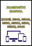 MODEL 9540, 9540I, 9560, 9560I, 9580, 9580I, 9640, 9640I, 9660, 9660I, 9680, 9680I, 9780 CTS AND 9780I CTS COMBINE DIAGNOSTIC MANUAL - PDF