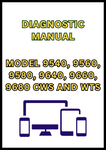 MODEL 9540, 9560, 9580, 9640, 9660, 9680 CWS AND WTS COMBINE DIAGNOSTIC MANUAL - PDF