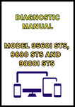 MODEL 9560I STS, 9880 STS AND 9880I STS COMBINE DIAGNOSTIC MANUAL - PDF