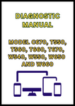 MODEL C670, T550, T560, T660, T670, W540, W550, W650 AND W660 COMBINE DIAGNOSTIC MANUAL - PDF