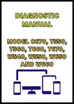 MODEL C670, T550, T560, T660, T670, W540, W550, W650 AND W660 COMBINE DIAGNOSTIC MANUAL - PDF