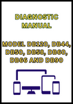 MODEL DB120, DB44, DB50, DB58, DB60, DB66, DB74, DB80, DB83, DB88 AND DB90 PLANTER DIAGNOSTIC MANUAL - PDF