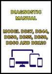 MODEL DB37, DB44, DB50, DB55, DB58, DB60 AND DB120 PLANTER DIAGNOSTIC MANUAL - PDF
