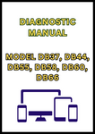 MODEL DB37, DB44, DB55, DB58, DB60, DB66, DB74, DB80, DB83, DB88, DB90 AND DB120 PLANTER DIAGNOSTIC MANUAL - PDF