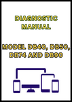 MODEL DB40, DB50, DB74 AND DB90 PLANTER DIAGNOSTIC MANUAL - PDF