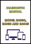 MODEL R4030, R4038 AND R4045 SELF-PROPELLED SPRAYER DIAGNOSTIC MANUAL - PDF