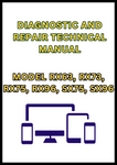 MODEL RX63, RX73, RX75, RX96, SX75, SX96 RIDING MOWER DIAGNOSTIC AND REPAIR TECHNICAL MANUAL - PDF