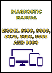 MODEL S650, S660, S670, S680, S685 AND S690 COMBINE DIAGNOSTIC MANUAL - PDF