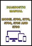 MODEL S760, S770, S780, S785 AND S790 COMBINE DIAGNOSTIC MANUAL - PDF