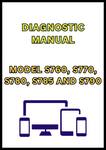 MODEL S760, S770, S780, S785 AND S790 STS COMBINE DIAGNOSTIC MANUAL - PDF