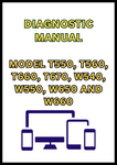 MODEL T550, T560, T660, T670, W540, W550, W650 AND W660 COMBINE DIAGNOSTIC MANUAL - PDF