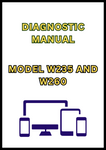 MODEL W235 AND W260 SELF-PROPELLED WINDROWER DIAGNOSTIC MANUAL - PDF