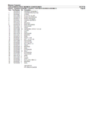 This PDF file download contains a comprehensive parts list for Massey Ferguson's 1375 Center Pivot Mower Conditioner. Get ready-made access to all essential replacement part information for an efficient repair or maintenance plan. Detailed diagrams and instructions guaranteed to equip you with all the knowledge you need.