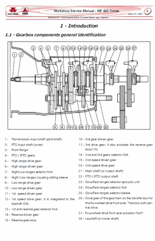 Massey Ferguson MF 445, 460, 465, 475 Tractor Service Manual - PDF File Download