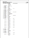 Massey Ferguson MF 490 Tractor Parts Catalogue Manual 