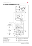 Massey Ferguson MF 7360 - MF7370 Combines Workshop Manual