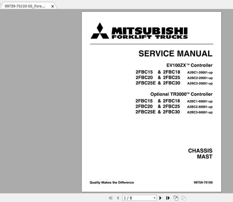 Mitsubishi 2FBC18 36-48V Forklift Truck Service Manual