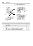 2015 Mitsubishi Fuso Truck FE83D, FE84D, FE85D, FG84D FE FG FK FM Owner's Manual - PDF 