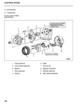 Mitsubishi FD15, FD18, FD20, FD25, FD30, FD35A Forklift Manual