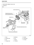 Mitsubishi FD15, FD18, FD20, FD25, FD30, FD35A Manual