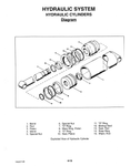 Mustang 2060 Skid Steer Loader Service Repair Manual SE97H001591 - PDF File Download