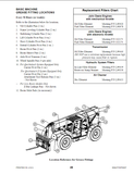 Mustang 742L, 742H, 944L, 944H, 1155L, 1155H Telehandler Operator Manual (908477D) - PDF File Download