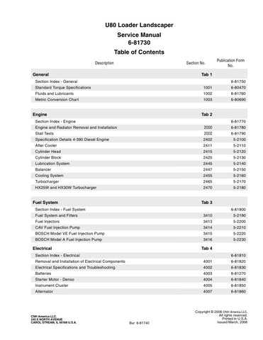 Discover the ultimate resource for your New Holland U80 Loader with the Landscaper Service Manual (6-81730) in PDF format. This comprehensive guide is designed to provide you with detailed insights and instructions, ensuring your equipment operates at peak performance.