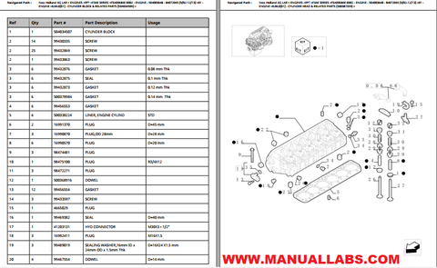 New Holland B002 Engine Parts Catalog Manual F3AE0684E 504003648-84072065 - PDF 