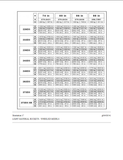 OPERATION & MAINTENANCE MANUAL - (CAT) CATERPILLAR 232D3 SKID STEER LOADER 