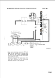 PC120-5K, PC130-5K, PC150HD-5K, PC150NHD-5K, PC180LC-5K, PC180LLC-5K, PC180NLC-5K Shop Manual - Komatsu Hydraulic Excavator PDF File Download
