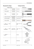 Poclain ML06 Hydraulic Service Manual 917120